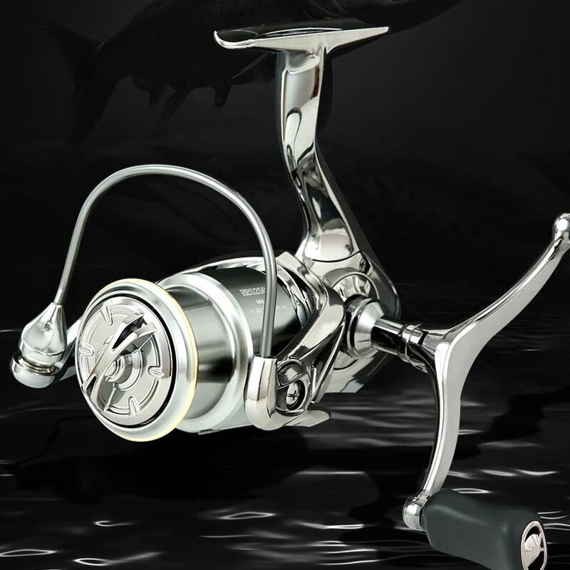 

IOSN Metal Double Rocker Spinning Fishing Reel