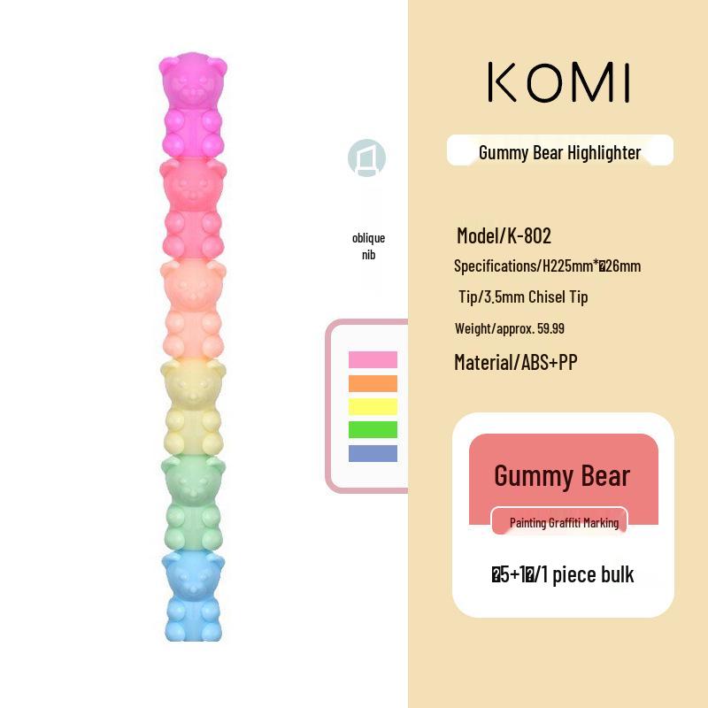 Cartoon Fluorescent Pen Gift Set: Colorful, Cute, and Creative Highlighters for Students