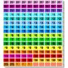Dot Stickers 2100 Pcs, 3/4" Color Coding Labels Classroom Must Haves, Blank Garage Sale Price Stickers, Dot Round Circle Markers Sticker for