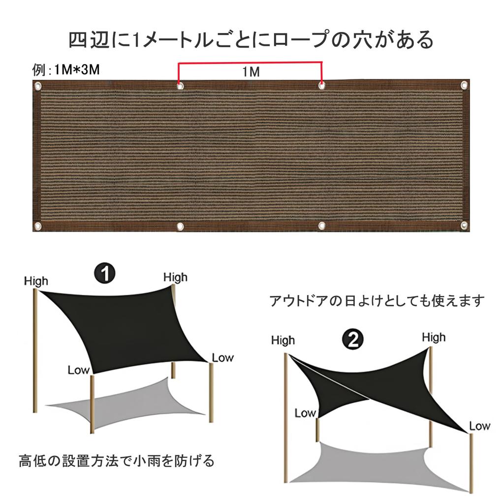 YEZOND Sun Shade Shading Net for Outdoor Agriculture and Gardening Protects from UV Rays High Density Polyethylene Shade Perfect for Sizes Include and