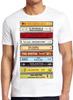 The Smiths Albums Cassette Queen Is Dead Punk Rock Band Gift Tee T Shirt 1572
