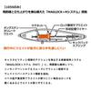 Daiwa Seabass Morethan Switch Hitter Laser Sardine Lure 85S-LV