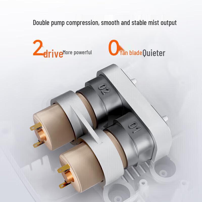 Yuwell 405M Compressor Nebulizer for Adults & Kids