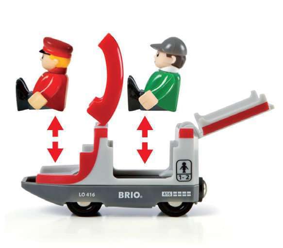BRIO Travel Train for ages 3 and Wooden Gift 33505, up. [Toy, Toy, Locomotive, Car, (Birthday/Christmas)]