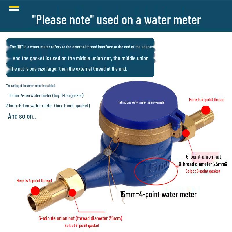 4-Minute Water Heater Seal: Silicone and Rubber Gaskets for Shower, 6-Point Inlet Pipe, 1-Inch Water Meter