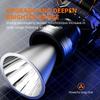 Shenhuo HL82 Rechargeable Induction Headlamp