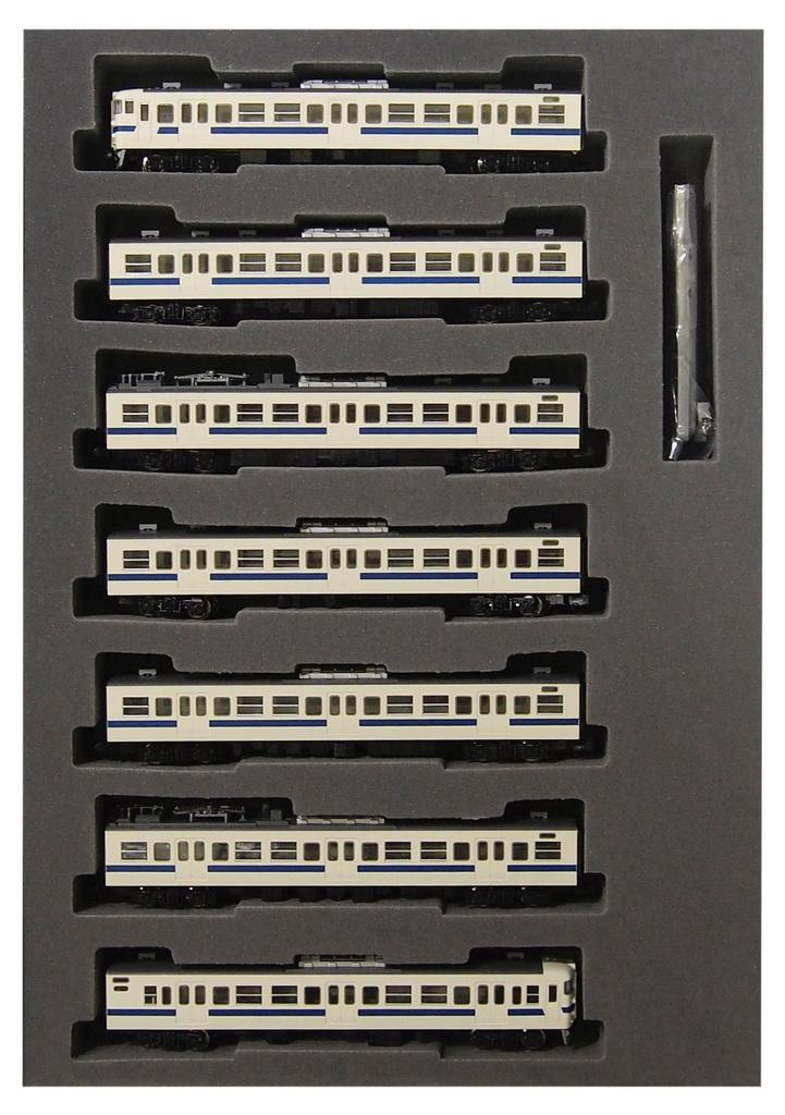 TOMIX N Gauge 415 Series Joban Line Basic Set A 92884 Railway Model Train