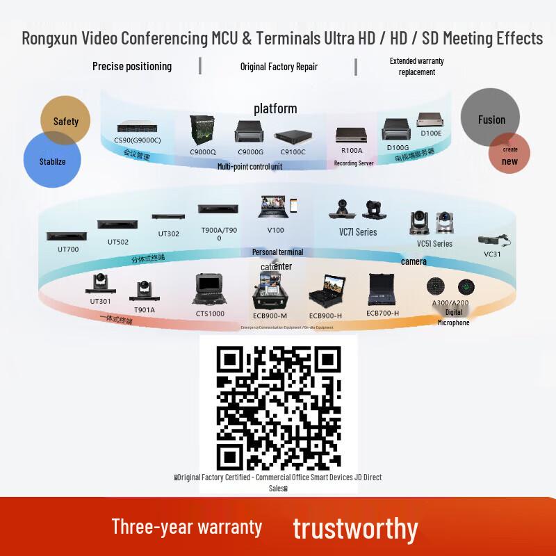 Rxeagle Professional Conferencing Systems (CN Version)