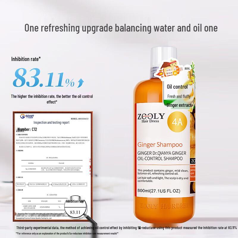 Zhuolanya Ginger Anti-Hair Loss & Oil Control Shampoo Set
