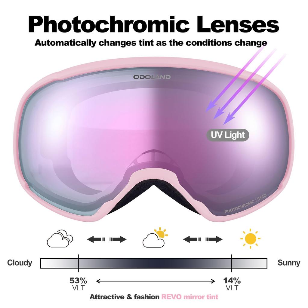 Odoland Photochromic Snow Goggles with Mirror OTG Glasses UV400 Automatic Impact Color-Changing Lenses, Anti-Fog, Compatible, Protection, Dimming,