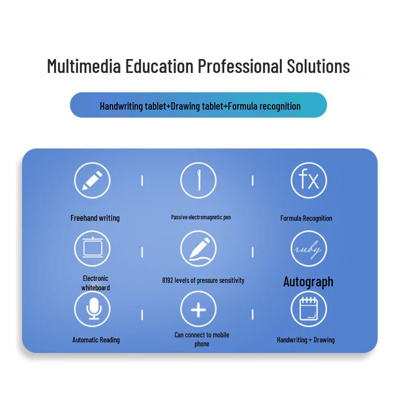 Hanvon Youxue Digital Handwriting & Drawing Tablet