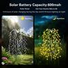 Outdoor LED Solar Fairy Lights Waterproof Landscape Pathway Decor Lawn Lamp for Villa Street Patio Balcony
