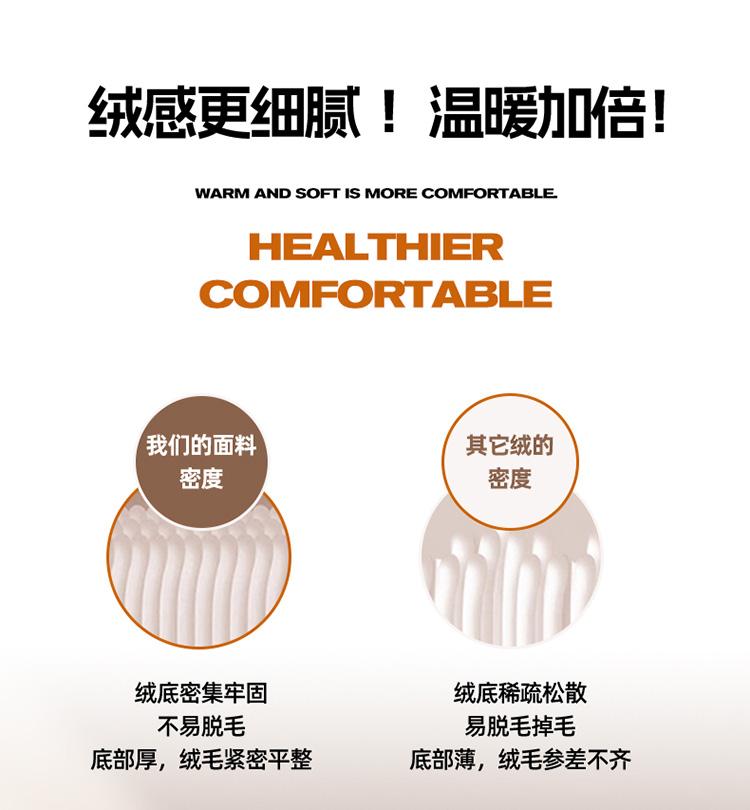 Autumn and Winter Milk Velvet Carved Warm Velvet Ball Thickened Warm Velvet Ball Honey Velvet Bed Set