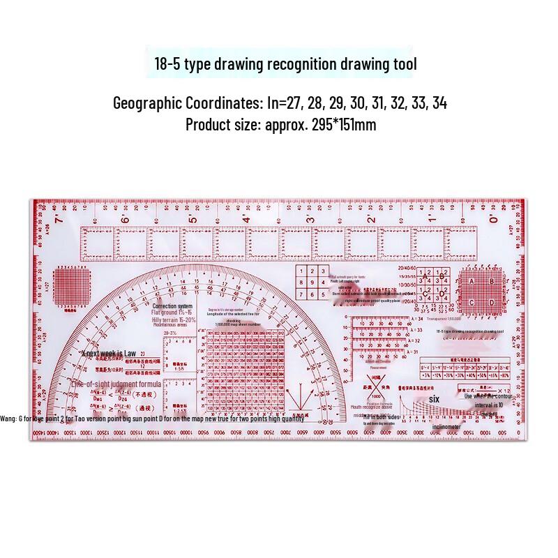 Nuoyu 18-5 Type Map Reading and Topography Ruler