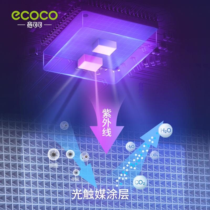 Xiaomi Double Sterilization Electric Toothbrush Holder Strong Load-Bearing Toothpaste Dispenser Smart Display Bath Accessories