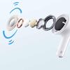 Redmi Buds 6 Active Noise Cancelling Earphones