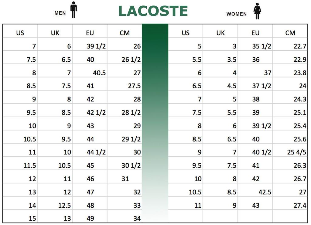 LACOSTE Powercourt 125 - Herren Sneakers Schuhe Leder Weiß 749SMA0081147 ORIGINAL