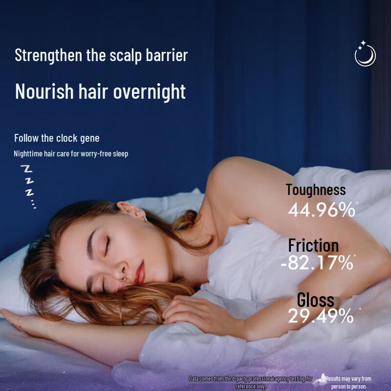 Diane Beauté Night Repair Hair Mask