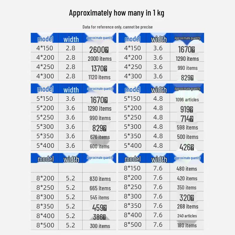 JIEYOUJIA Self-locking Nylon Cable Ties