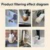 High Density Faucet Filter, Splash Proof Cotton Pouch Kit, Tap Cartridge with Sediment Barrier, Fine Fiber Mesh Purifier, Kitchen Accessories for Home