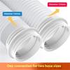 Leakproof Portable Air Conditioning Hose Interfaces Coupler Exhaust Adapter Plastic Texture Perfect for Exhaust Systems