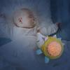 Sleep Soothers For Sleeping Baby Portable White Noise Sound Machine & Night Light Projector Baby Lullaby Stuffed Animal Toy