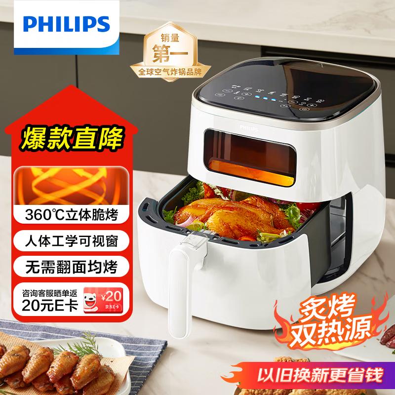 Philips Air Fryer CN plug (adapter included)