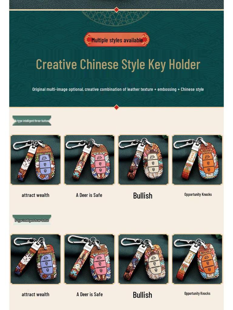 Hyundai Car Key Cover for 20 Models: Ix35, Festa, Ix25, Verna, Santa Fe, Encino, Guochao