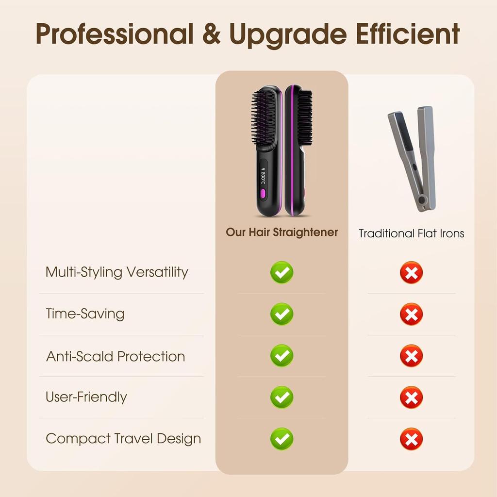Hair Straightener Brush with LCD Display Cordless USB Charging Straightener Portable Mini Straightening Brush for Home Travel