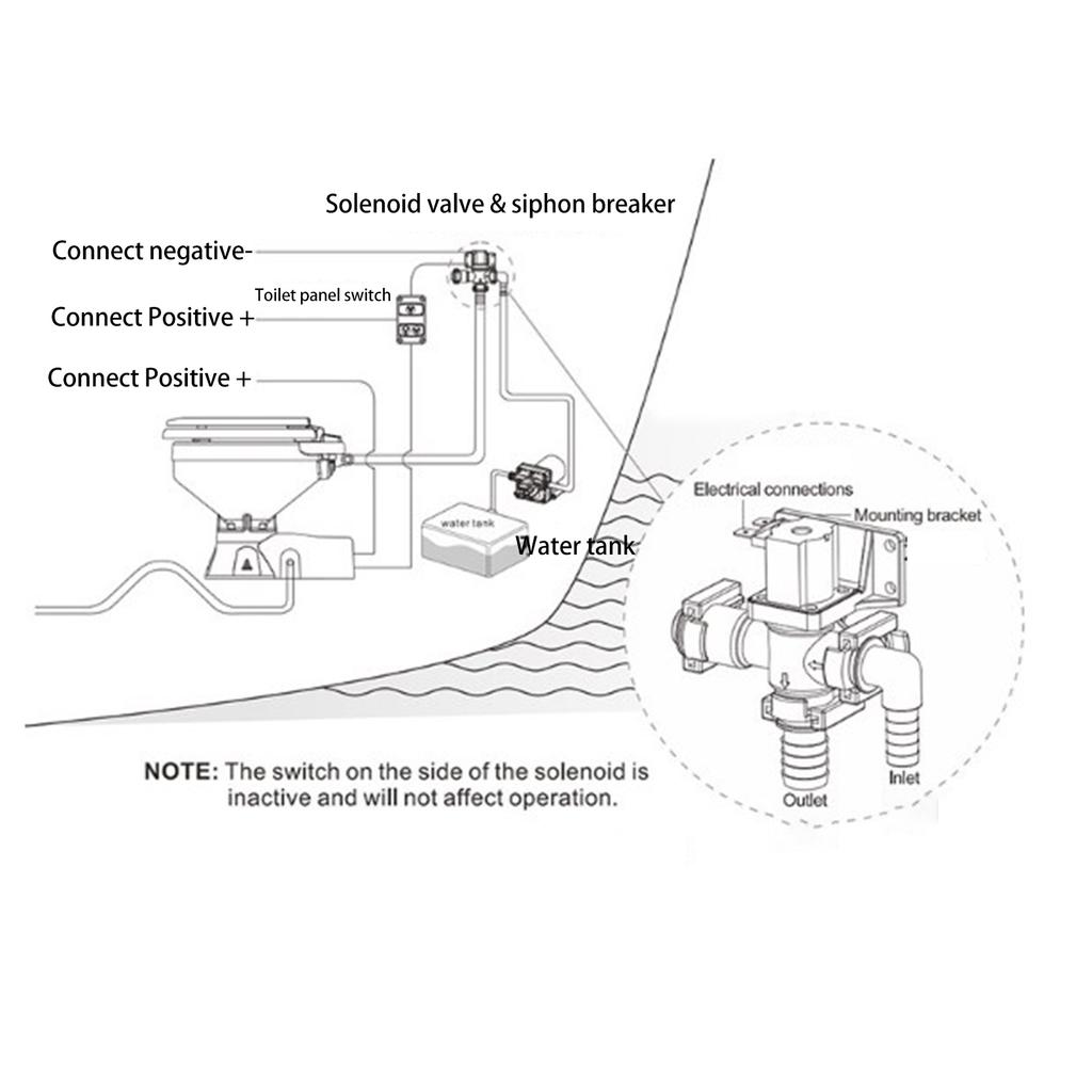Solenoid Siphon Breaker Spare Part 9W 1 150PSI Pressure Toilet Solenoid Valve for Marine Boat RV Yac