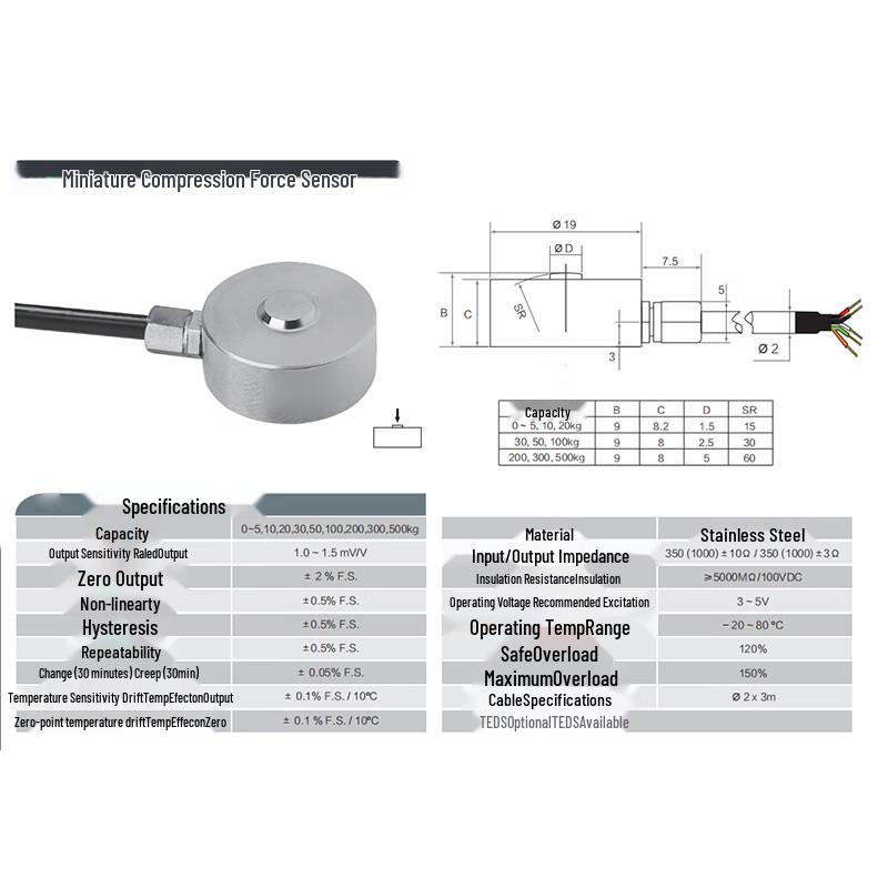 Qiqian Force Sensor