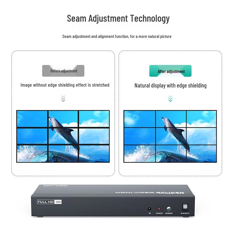 MT-Viki 4K HDMI Video Wall Processor