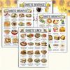 12 Bucăți Listă Alimentară pentru Diabetici Diagramă Mese Diabetici Informații Mic Dejun Prânz Cină și Mese pentru Diabetici - Laminat 8,5” x 11”