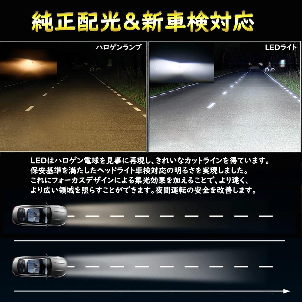 XELORD HB4 9006 LED Headlight for Cars, Fog Lamp, Dual Use, High Brightness, 6000K,