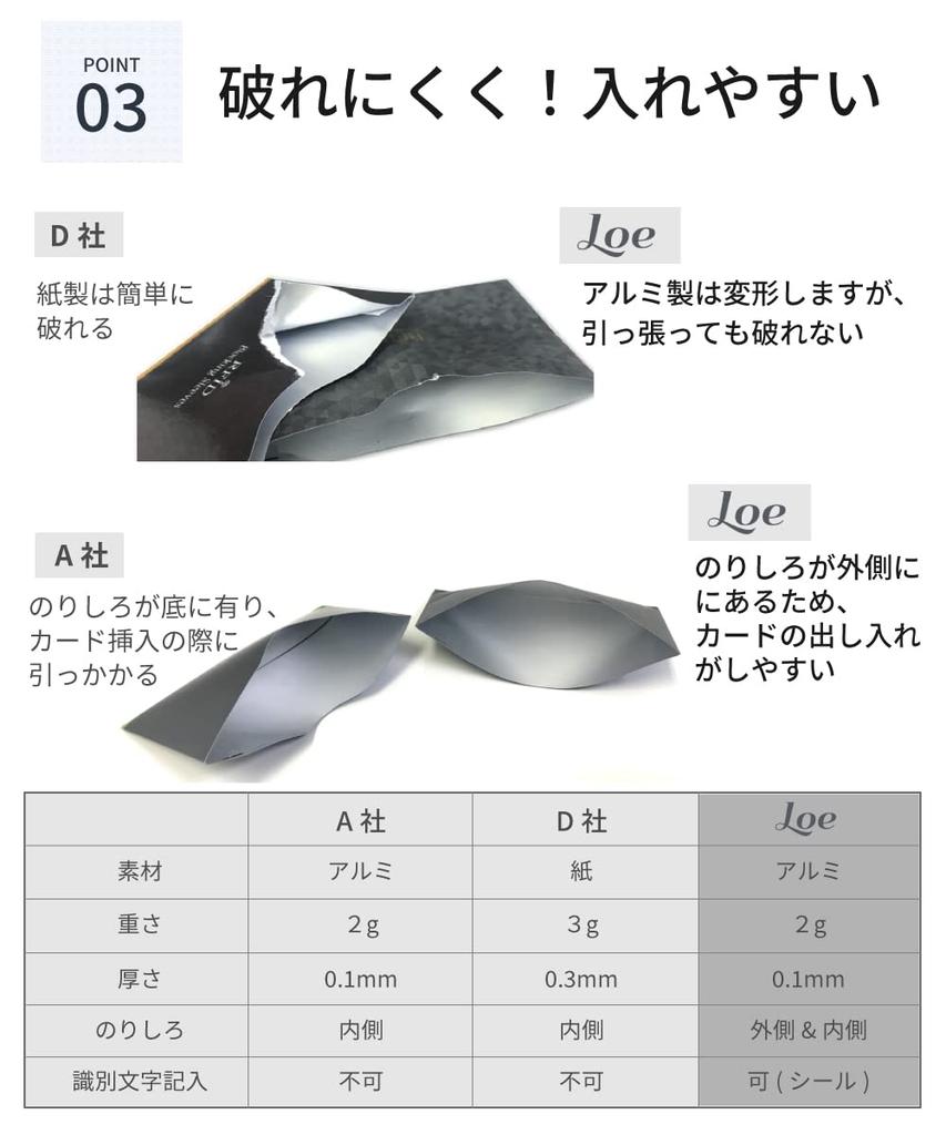 LOE Card Case RFID Magnetic Skimming Prevention Credit Number Card Passbook Size Pattern 3 Color [LOE] Card/My & (Eiffel Set)