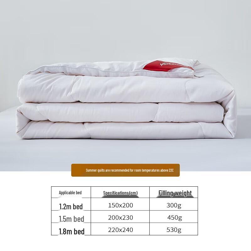 

Mendale 50% Soy Fiber Antibacterial Quilt