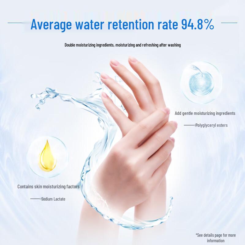 Blue Moon Foaming Antibacterial Hand Wash