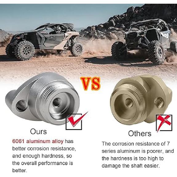 Shkalacar Belt Removing Tool Replacement for Can-Am Defender, Clutch Spreader CVT Drive Belt Changing Removal Tool Compatible with Can Am Maverick X3