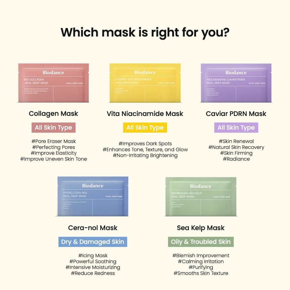 Biodance Bio Collagen Real Deep Mask For Pore Minimizing   Firming 1 Mask