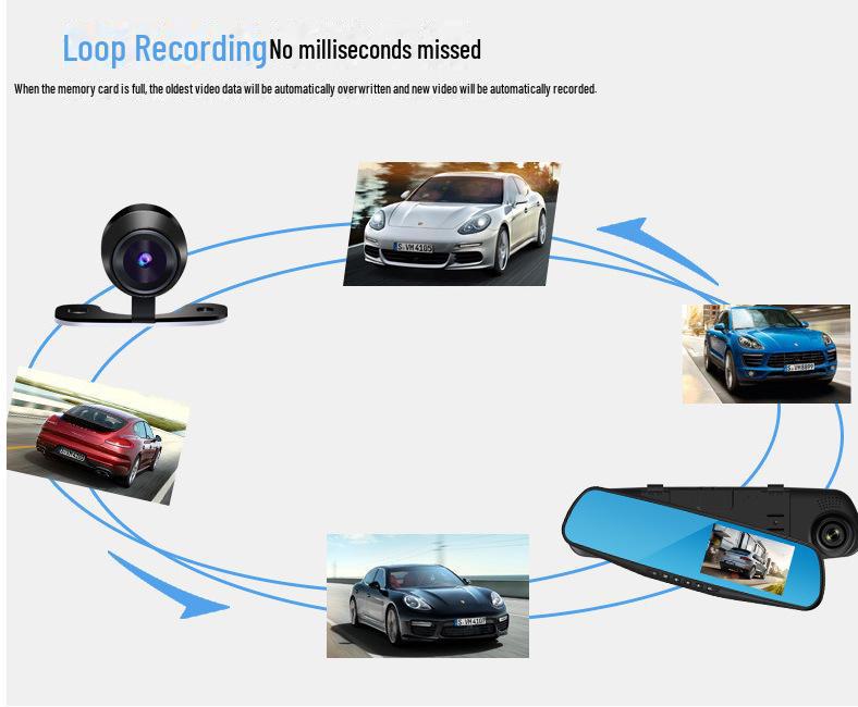 3,5 hüvelykes, kétlencsés tolatókép visszapillantó tükörrögzítő hurokrögzítéssel