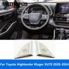 Accessories For Toyota Highlander Kluger XU70     2024 Matte Front Window Interior A Pillar Triangle Cover Trim