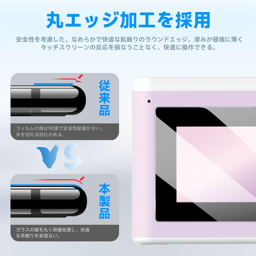 PRINT CAMERA Prepaid Card Protective Film Hardness Equivalent To Tempered LAZIRO Fingerprint Water and Oil Scratch HD High Easy PRINT CAMERA Prepaid