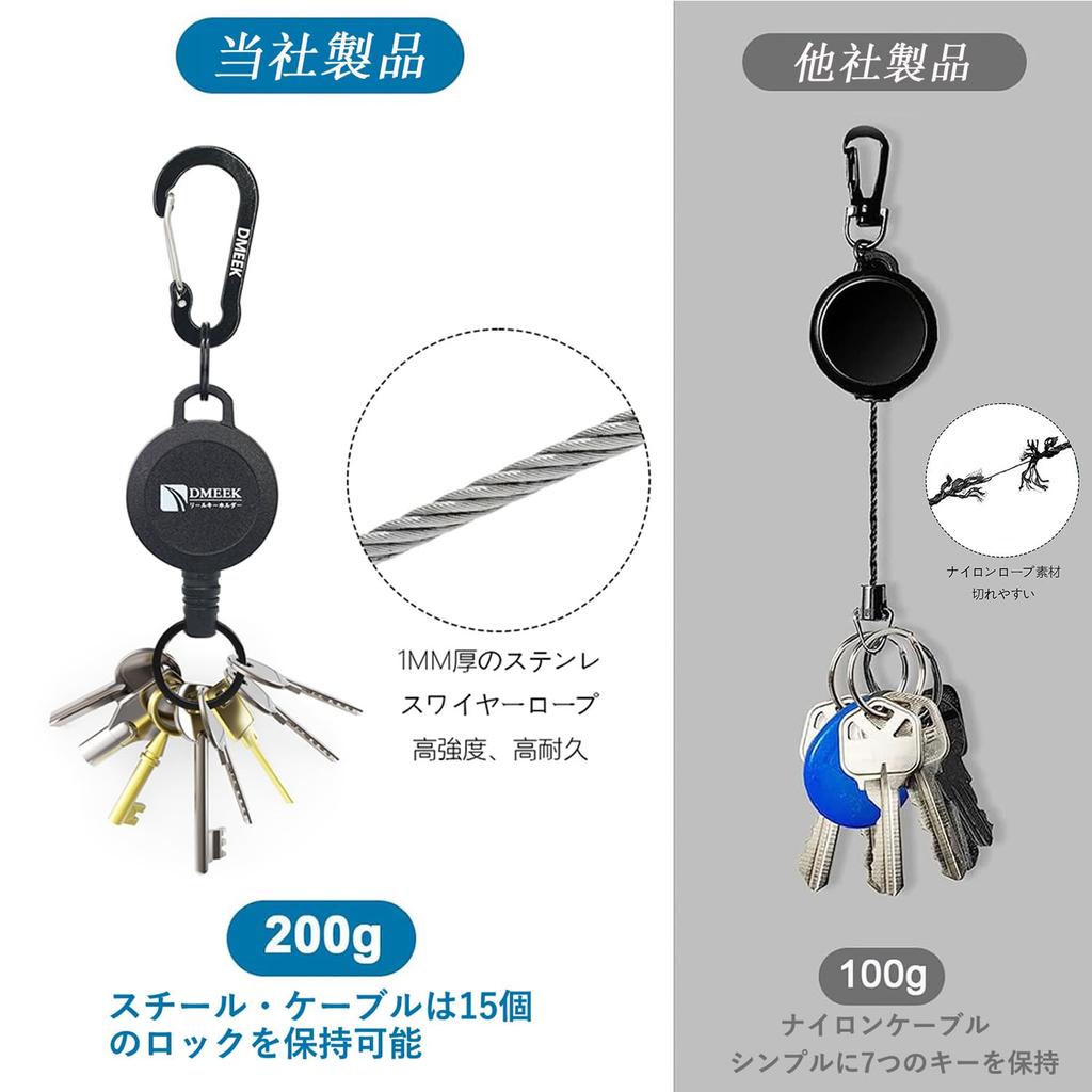 [DMEEK] Set of 3 Reel Keychain with Carabiner Reel Strap