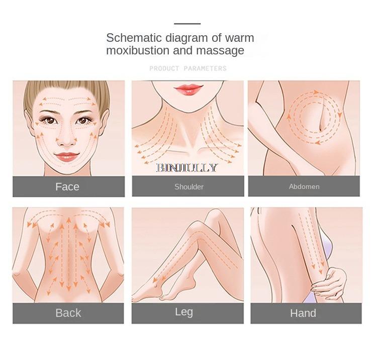 Electric Sauna Stone Gua Sha Massager Chinese Therapy Machine Anti Cellulite Body Vibrator Heating Spa Sauna Relaxation Device