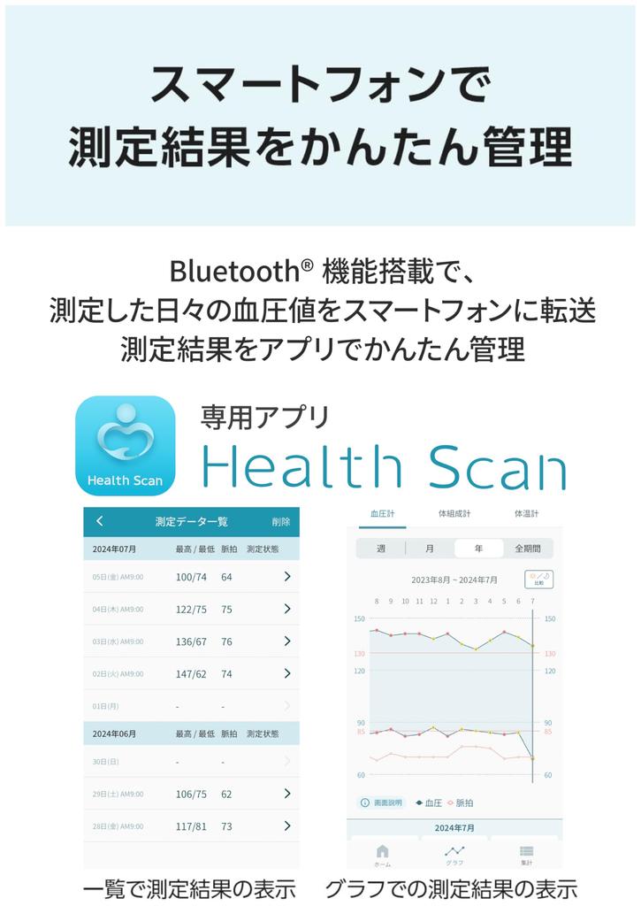 CITIZEN CHUH904C Upper Arm Blood Pressure Monitor