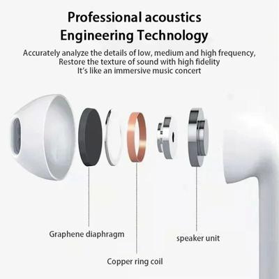 For IOS Android Sports Earbuds Running Headphones Air Pro 6 TWS Wireless Headphones with Microphone Bluetooth Headphones 2025