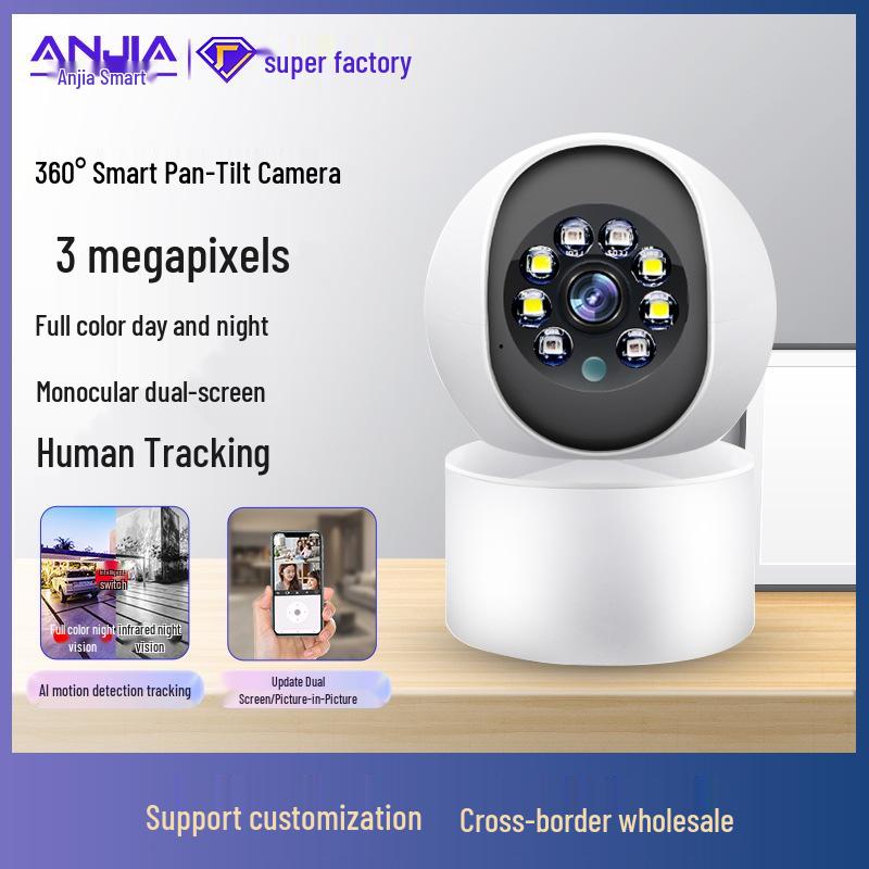 Wireless HD Indoor Baby Monitor with Night Vision