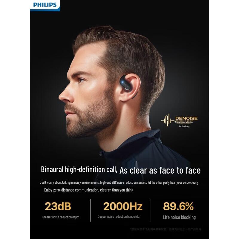 Philips TAT2739 Open-Ear Bluetooth Sport Headphones