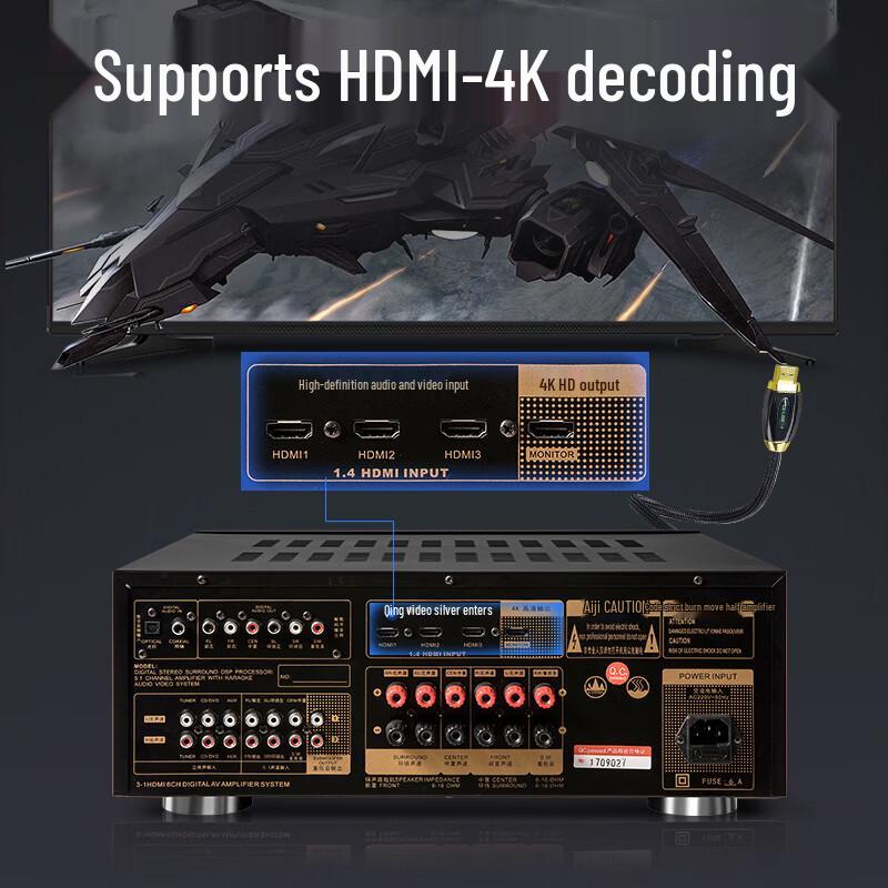 SANSUI DM-10A 5.1-Channel Home Theater Power Amplifier CN Plug (adapter Included)