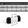 KYCH 4A Series Pneumatic Control Valve